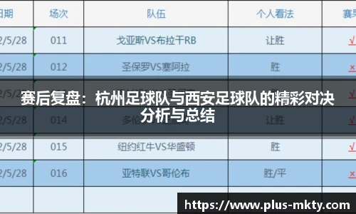 赛后复盘：杭州足球队与西安足球队的精彩对决分析与总结